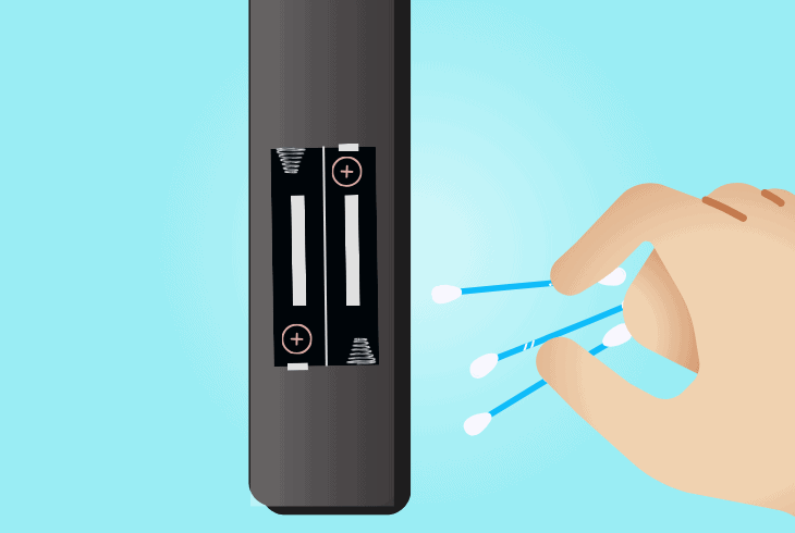 How to Fix Bose Soundbar 900 Remote Not Working? (Easy Fix) 9 clean the remote battery compartment