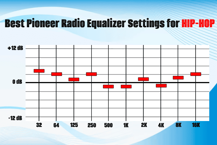 Unlock The Best Equalizer Settings For Pioneer Car Stereo (Tested Settings) 8 best pioneer equalizer for hip-hop