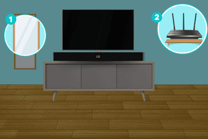 How to Fix LG Soundbar Remote Not Working? (Quick Fix) 7 identify and resolve interference