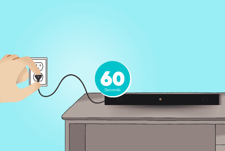 Onn Soundbar Remote Not Working? (Try This Now!) 5 power cycle your onn soundbar