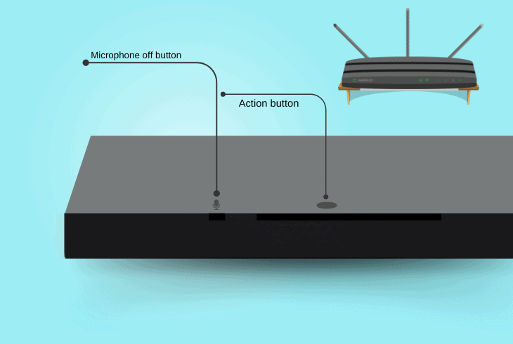 Bose Soundbar 900 Red Light? (Best Ways to Fix) 3 activate the recovery mode