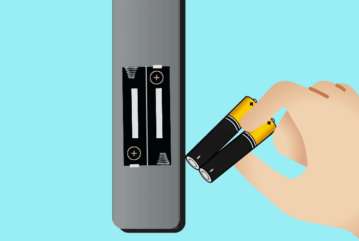 Onn Soundbar Remote Not Working? (Try This Now!) 3 discharge the onn remote control