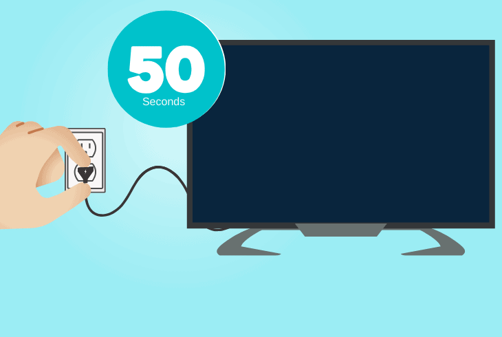 LG Soundbar Not Turning On With TV? (Quick Fix Guide) 9 perform a power cycle on tv