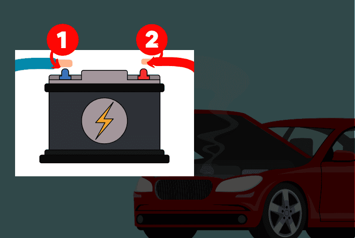 Pioneer Touch Screen Not Turning On? Here's How to Fix 5 disconnect the vehicle’s battery