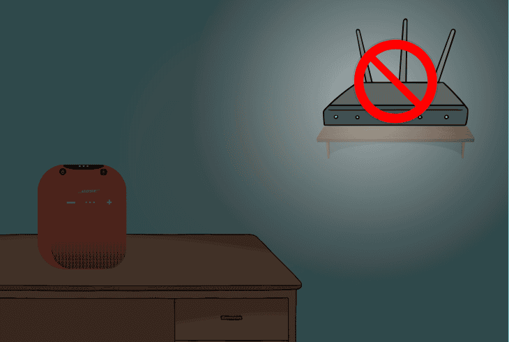 Is Your Bose Micro SoundLink Not Connecting? (Quick Fix) 6 dislocate interfering wireless devices