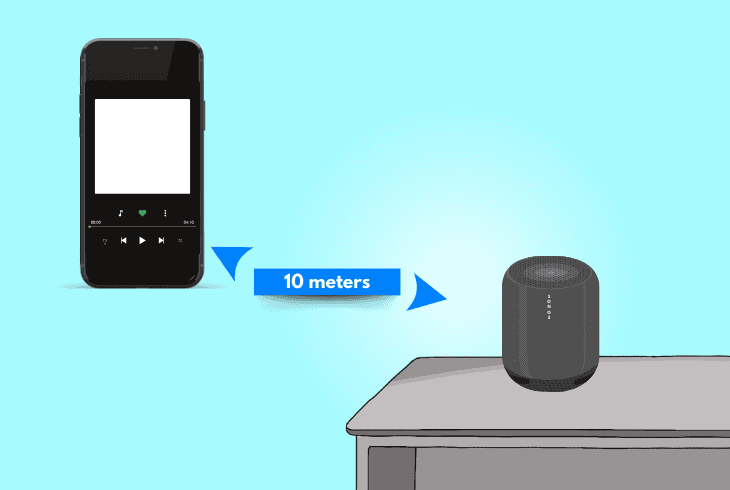 Is Your Sonos Move 2 Keeps Cutting Out? (Proven Fixes!) 3 stay within move 2’s bluetooth range
