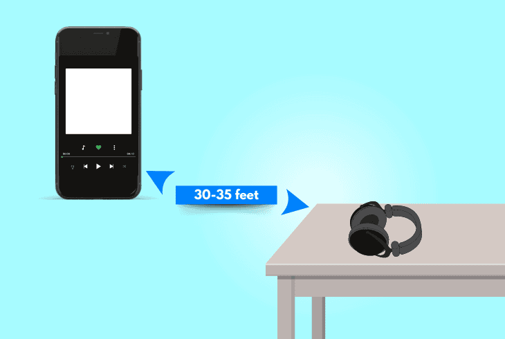 Sony WH-1000XM5 Keeps Disconnecting? (Don't Panic, Easy Fix) 3 shorten the physical distance