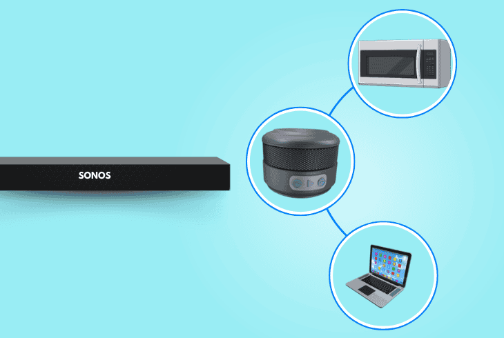 Sonos Soundbar Keeps Cutting Out? (Proven Solutions!) 5 check for interfering devices (wireless)