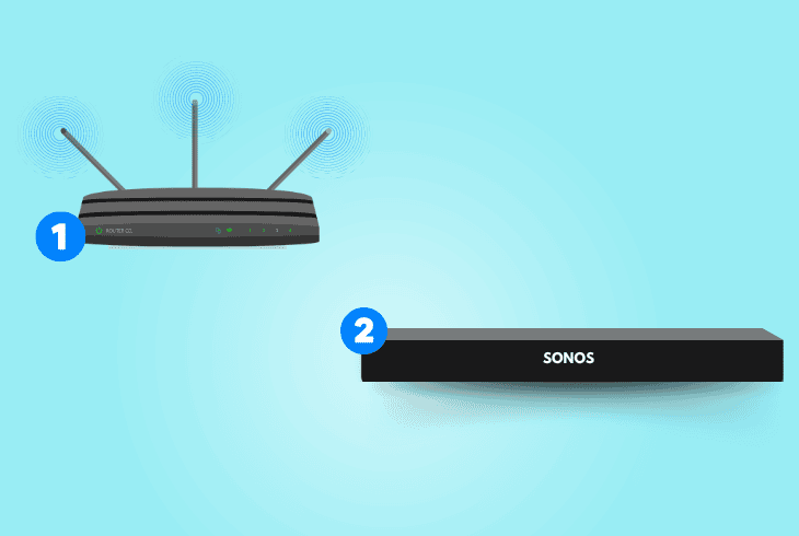 Sonos Soundbar Keeps Cutting Out? (Proven Solutions!) 4 refresh sonos soundbar’s connection