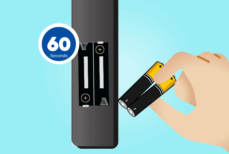 Your Samsung Sound Bar Remote Not Working? FIX IT NOW! 2 discharge the soundbar’s remote control