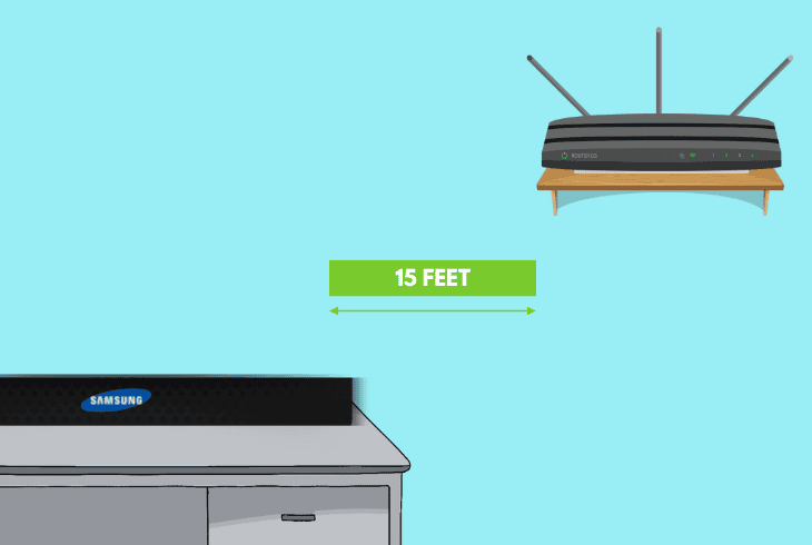 Samsung Soundbar WiFi Disconnected? (Best Ways to Fix) 6 shorten the wi-fi signal proximity