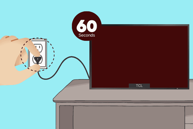 TCL Roku TV Slow To Respond To Remote? (Make it Fast!) 2 power cycle the tcl roku tv