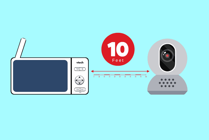 VTech Baby Monitor Sound Cuts Out? (Here’s The Easy Fix!) 5 how to check for physical vtech interference