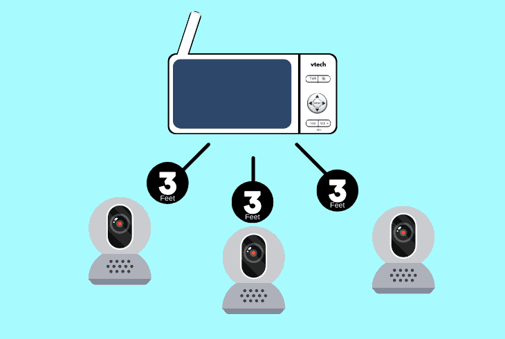 Why Is My VTech Baby Monitor Beeping? (Easy Fix!) 4 reposition the vtech monitor