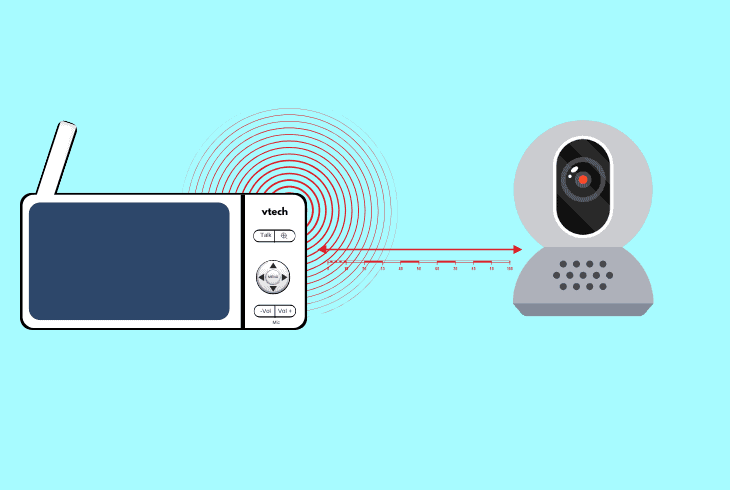 VTech Baby Monitor Sound Cuts Out? (Here’s The Easy Fix!) 2 shorten vtech’s wireless range