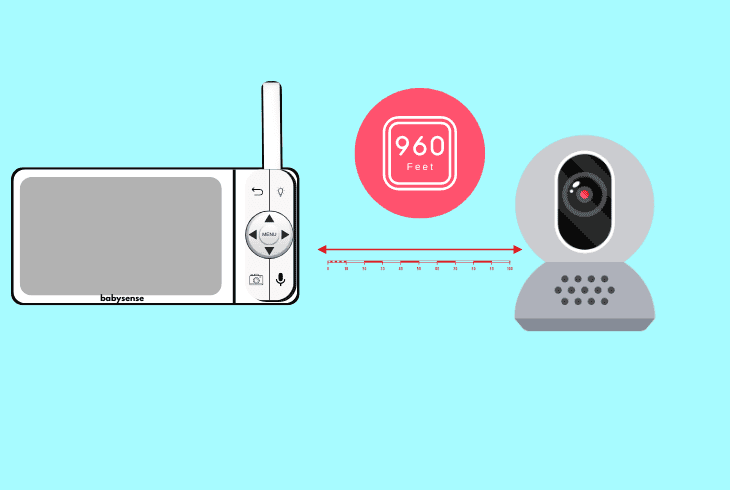 Babysense Monitor Not Connecting? (Let’s Fix It Fast) 2 move the camera within range