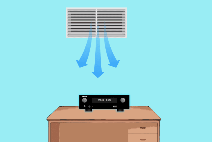 Denon Receiver Blinking Red Light? (Don’t Panic, Easy Fix!) 6 how to prevent denon avr overheating