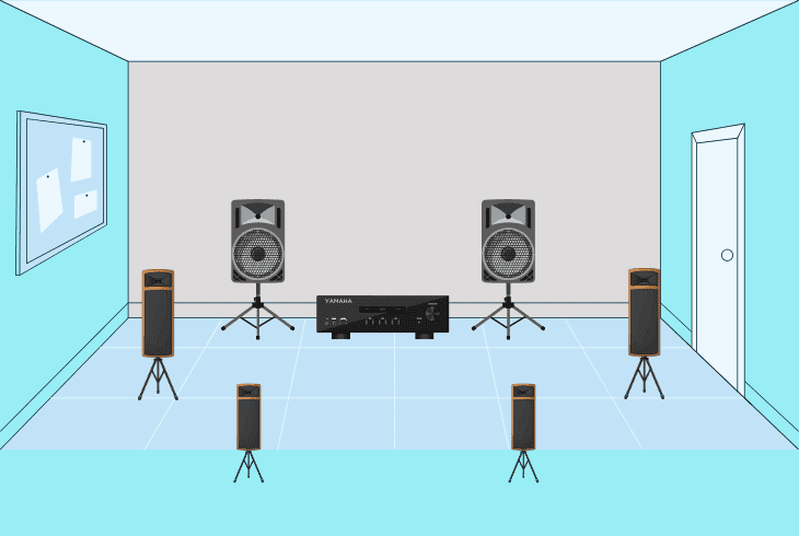 Yamaha Receiver No Sound From Speakers? (Fix in Minutes!) 5 connect speakers for a 7:1/7:2 setup