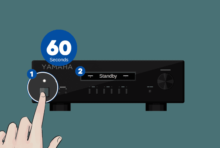 Yamaha AV CONTROLLER App Not Finding Receiver? (Quick Fix) 10 restore the receiver to factory defaults