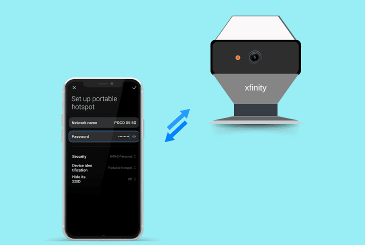 Xfinity Camera Blinking Orange? (Don’t Panic, Easy Fix!) 8 test the xfinity camera on a hotspot