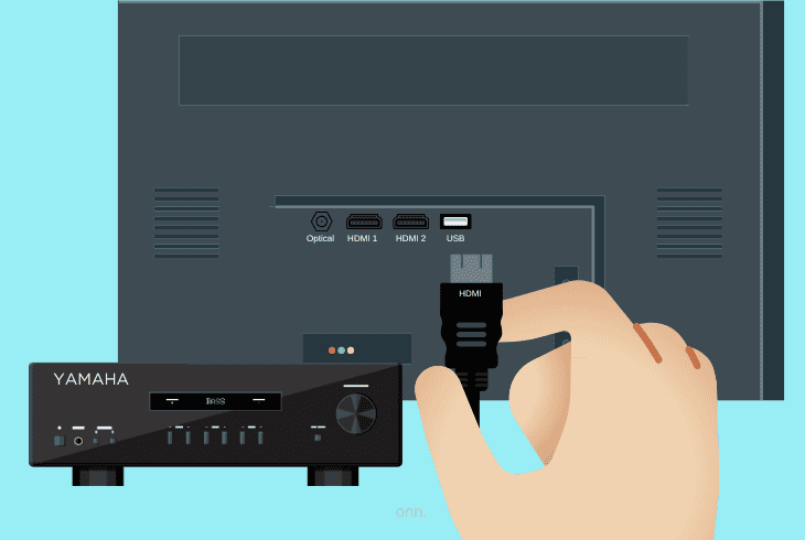 Yamaha Receiver No Sound From Speakers? (Fix in Minutes!) 8 check the av routing of the inputs
