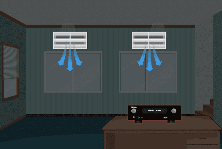 Denon Receiver Keeps Turning Off? (Don’t Panic, Easy Fix!) 7 check if the denon receiver is overheating