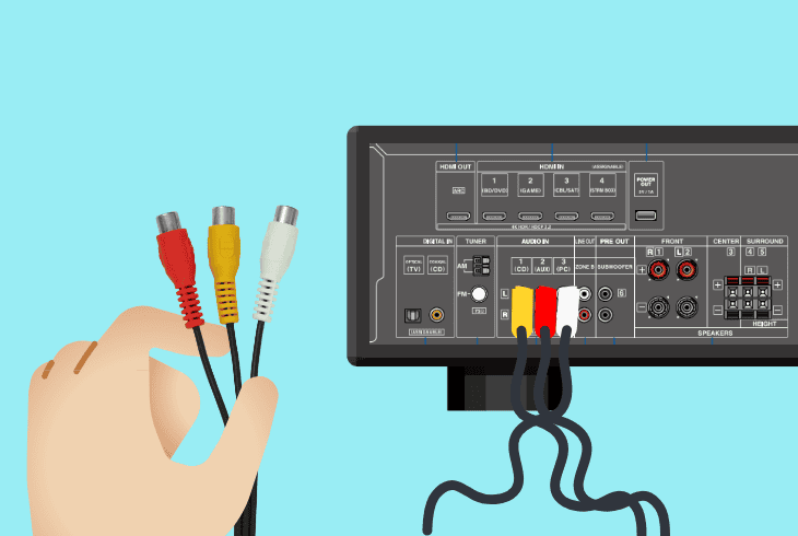 Denon Receiver Keeps Turning Off? (Don’t Panic, Easy Fix!) 6 identify denon receiver external wires