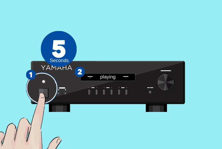 Yamaha Receiver HDMI Output Not Working? (Quick Fix!) 5 suspend the receiver’s power supply