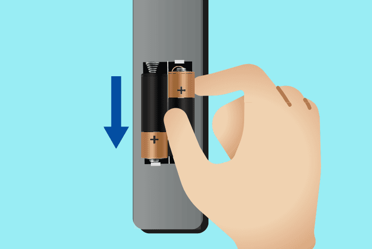Is Your Denon Remote Not Working? (Here’s The Easy Fix!) 2 reinsert the remote control batteries