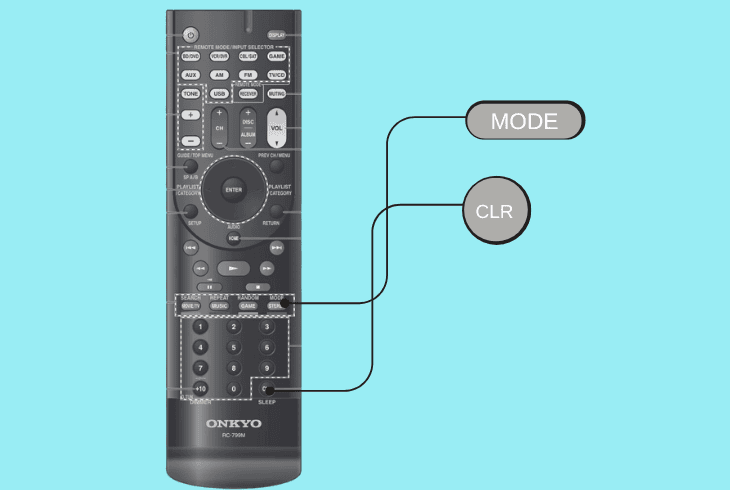 Onkyo Receiver Remote Not Working? (Let's Fix it Fast!) 4 initiate a remote factory reset