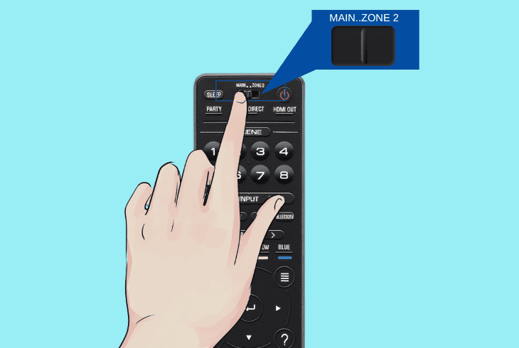 Yamaha Receiver Remote Not Working? (Let’s Fix It Fast) 6 adjust the “zone” setting