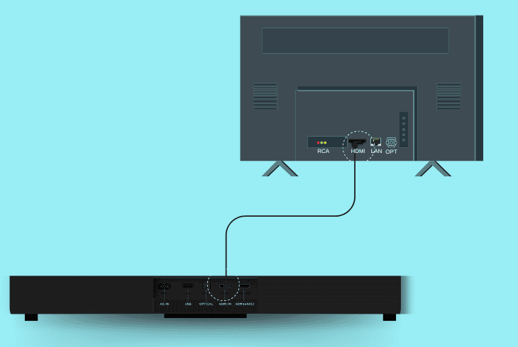 TCL Soundbar Not Connecting to TV? (Working Solutions) 2 verify the soundbar’s tv connection