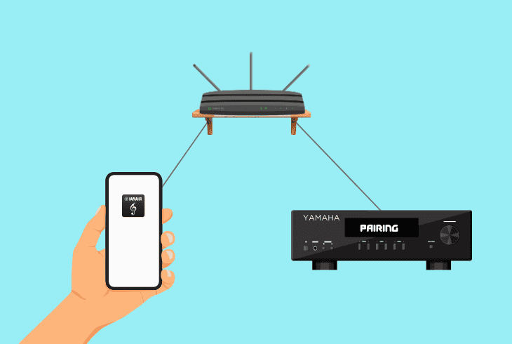 Yamaha AV CONTROLLER App Not Finding Receiver? (Quick Fix) 2 pair with the same wi-fi as avr