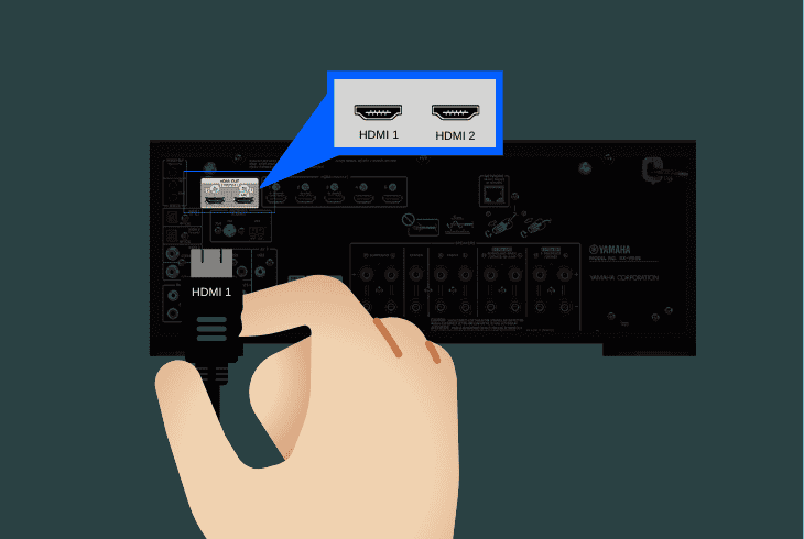 Yamaha Receiver HDMI Output Not Working? (Quick Fix!) 4 how many hdmi outs a yamaha have