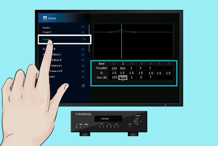 Yamaha AV Receiver Equalizer Settings - (100% Tested!) 3 center” adjustments