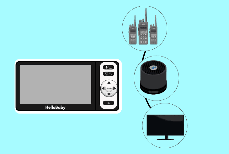How to Fix Hello Baby Monitor No Signal Issue? (Easy Fix!) 6 check for interference of the devices