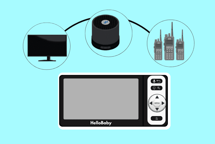 Hello Baby Monitor Frozen Screen? (Let's Fix it Fast!) 4 remove sources of interference
