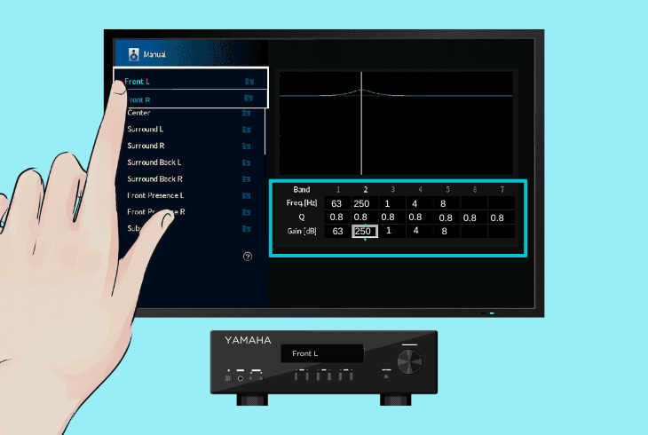 Yamaha AV Receiver Equalizer Settings - (100% Tested!) 4 “front left (l)” and “front right (r)"