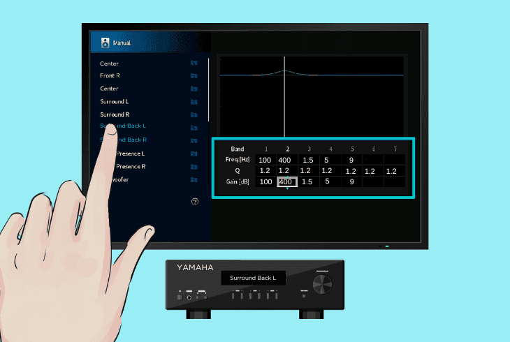 Yamaha AV Receiver Equalizer Settings - (100% Tested!) 6 surround back right (l) and (r)