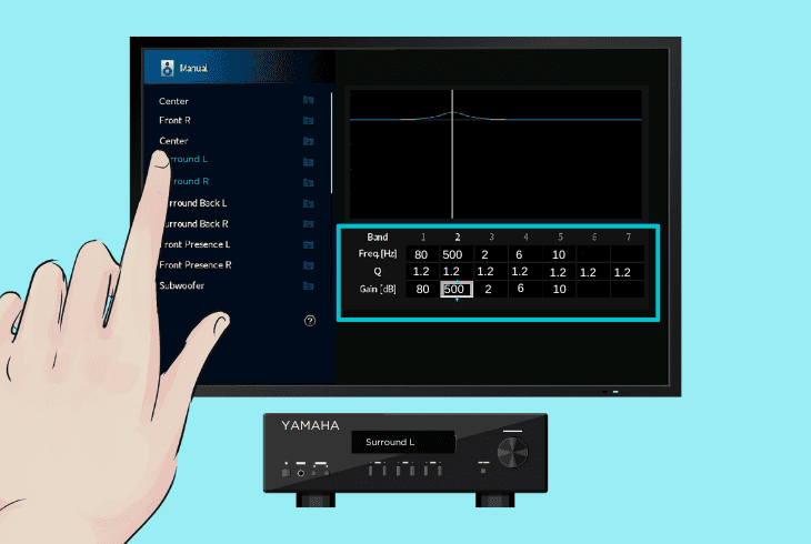 Yamaha AV Receiver Equalizer Settings - (100% Tested!) 5 “surround left (l)” and “surround right (r)"