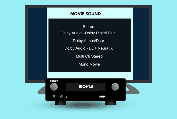 Denon Surround Sound Not Working? (Best Solutions) 4 adjust denon avr “sound” mode settings