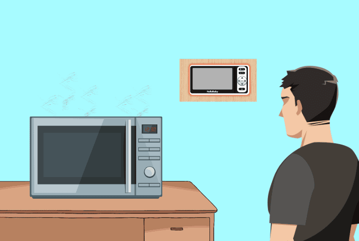 Hello Baby Monitor Frozen Screen? (Let's Fix it Fast!) 7 prevent hello baby monitor overheating