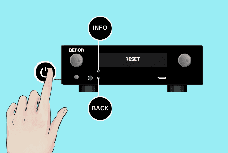 Denon Surround Sound Not Working? (Best Solutions) 9 factory reset newer denon avrs