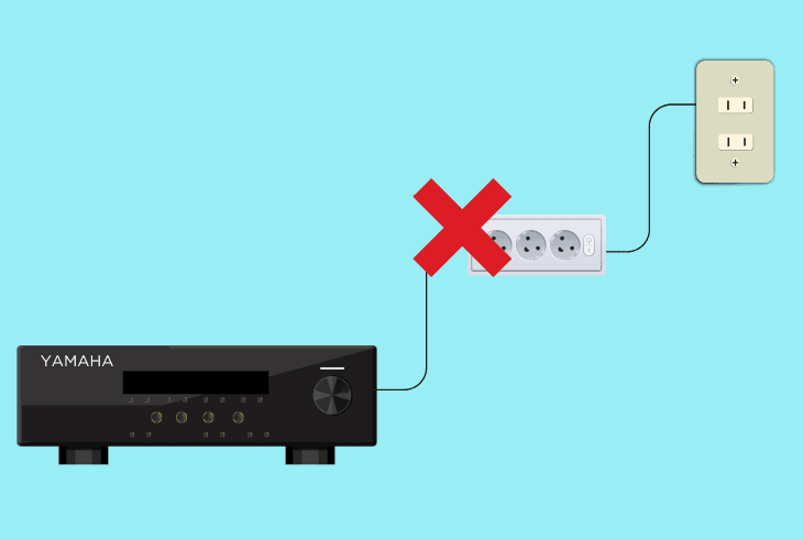Yamaha Receiver Won't Power On? (Don’t Panic, Easy Fix!) 5 uninstall third-party power equipment