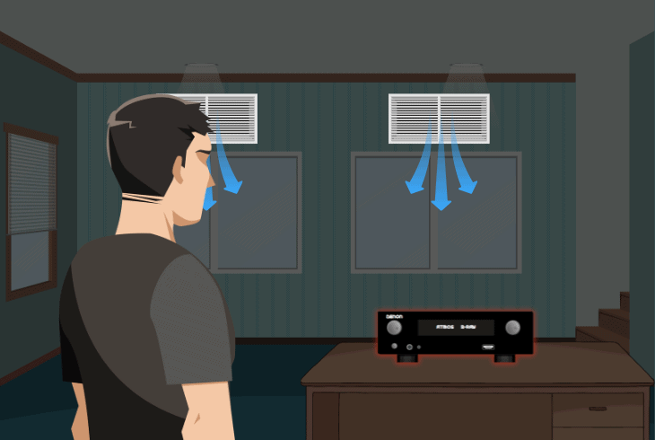 Onkyo Receiver Turns Off By Itself? (Here’s The Easy Fix!) 6 check for signs of overheating receiver
