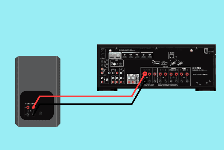Yamaha Receiver Not Playing Sound? (Don’t Panic, Easy Fix!) 5 how to connect yamaha receiver speakers