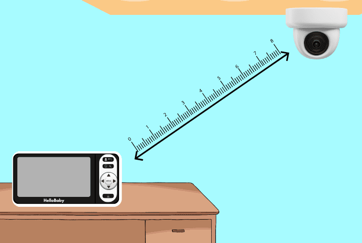 How to Fix Hello Baby Monitor No Signal Issue? (Easy Fix!) 4 move the hello units closer together