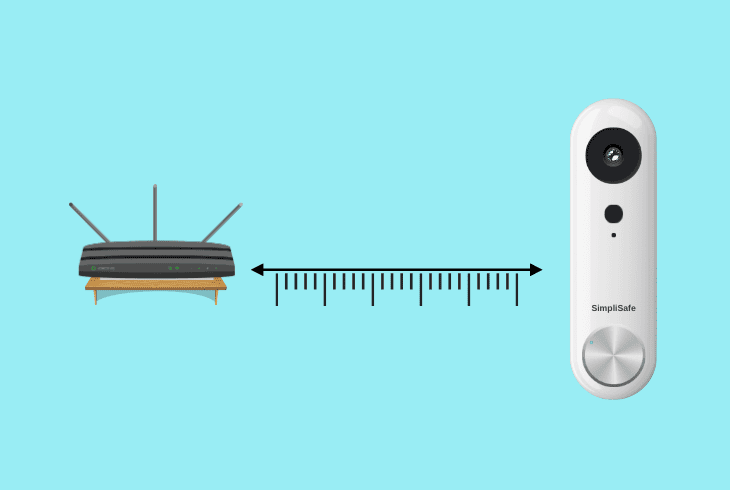 SimpliSafe Doorbell Not Connecting To WiFi? (Easy Fix!) 4 ensure the doorbell is within range