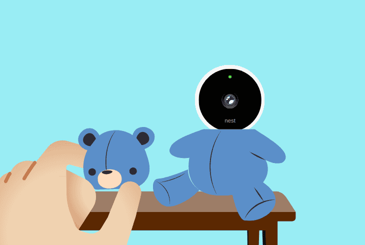 Google Nest Camera Mounting Options - (Best Options) 5 hidden mount - 100% concealed