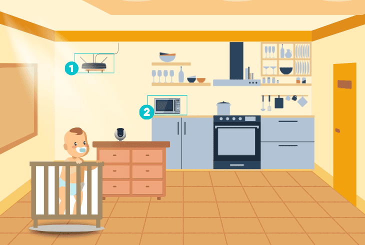 Hello Baby Monitor Sound Not Working? (Let’s Fix It Fast) 6 check and prevent any interference